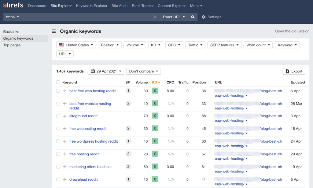 content ideation saas seo ahrefs 1024x617